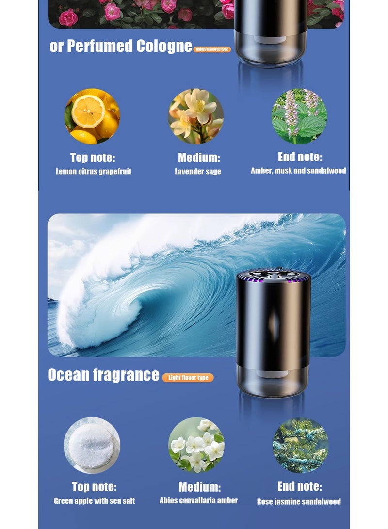 ThangCore 3-in-1 Starry Night Atmosphere Essential Oil Diffuser - Image 5